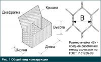 Габионы проволока с цинковым покрытием 2х1х0,5 (Екатеринбург)
