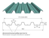 Профнастил Н60 оцинкованный (Красноярск)