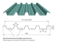 Профнастил с полимерным покрытием Н60х845/902 (Красноярск)